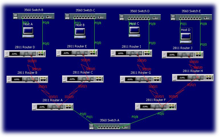 ccna network visualizer 8.0 crack