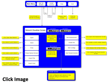 ccna network visualizer 8.0